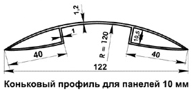 «Крылья» конькового поликарбонатного профиля «Крылья» конькового поликарбонатного профиля